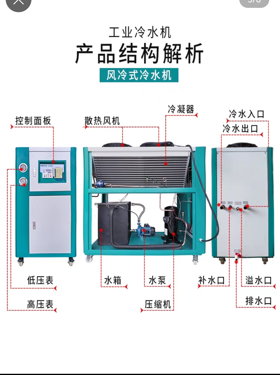Chiller 10hp Item Picture