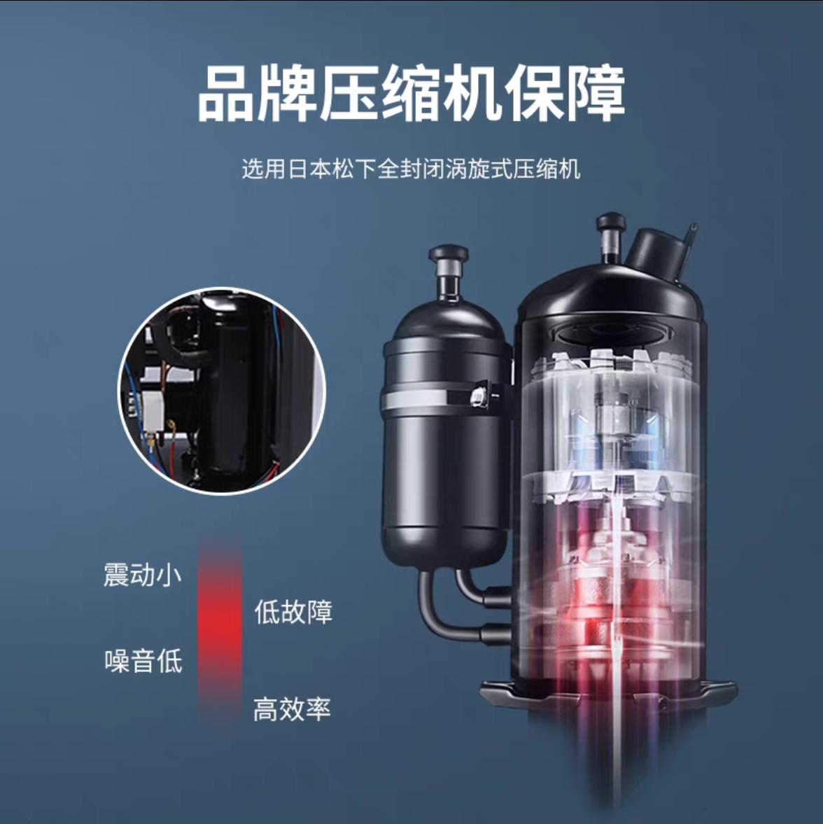 Chiller 5hp details Picture