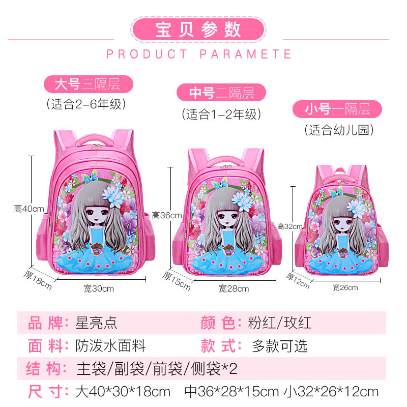 小书包/儿童双肩包/儿童包产品图