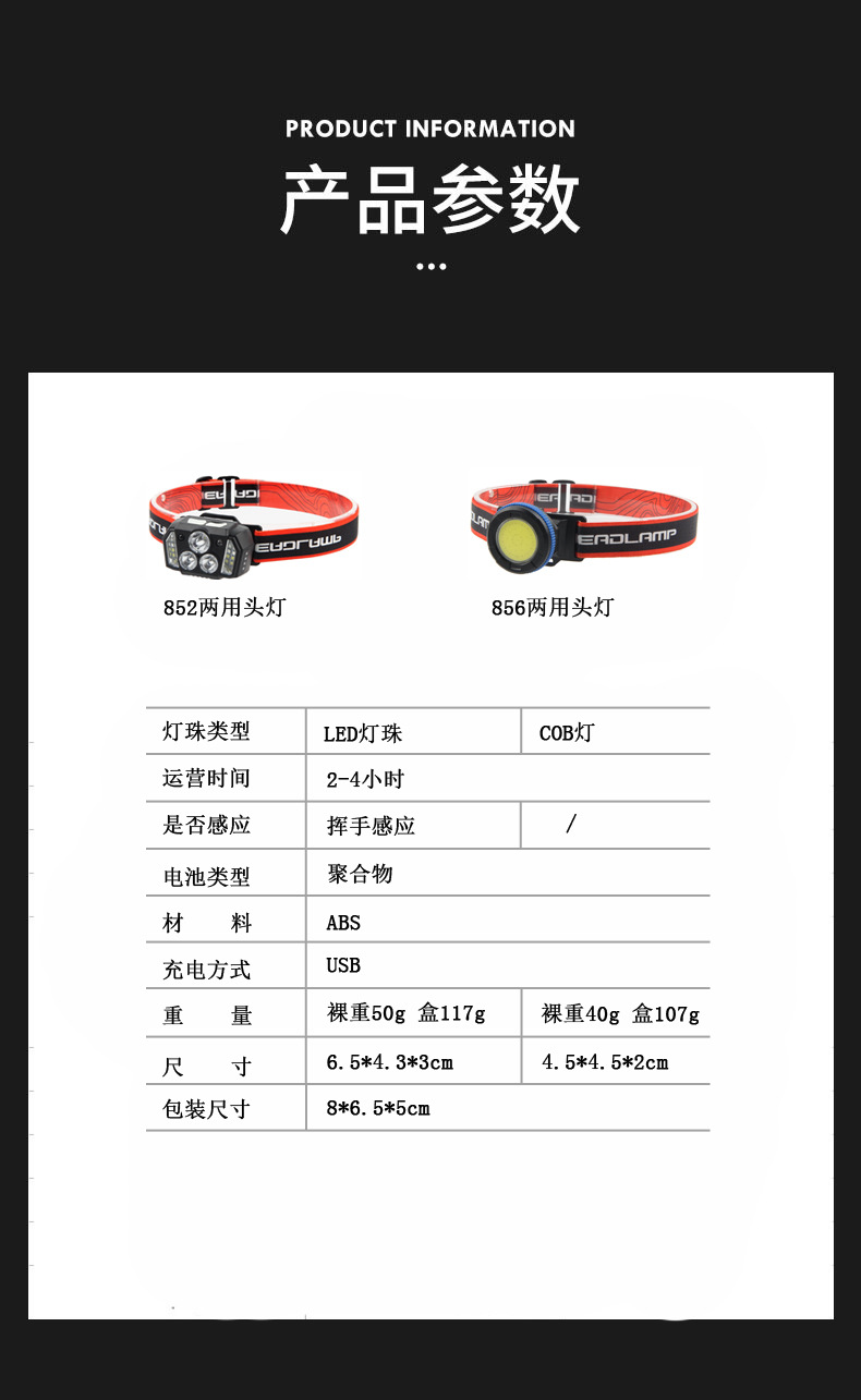New cross-border LED headlight, USB outdoor sensor dual-purpose headlight, night fishing, cycling and running light, strong bald head wearing light detail image 2