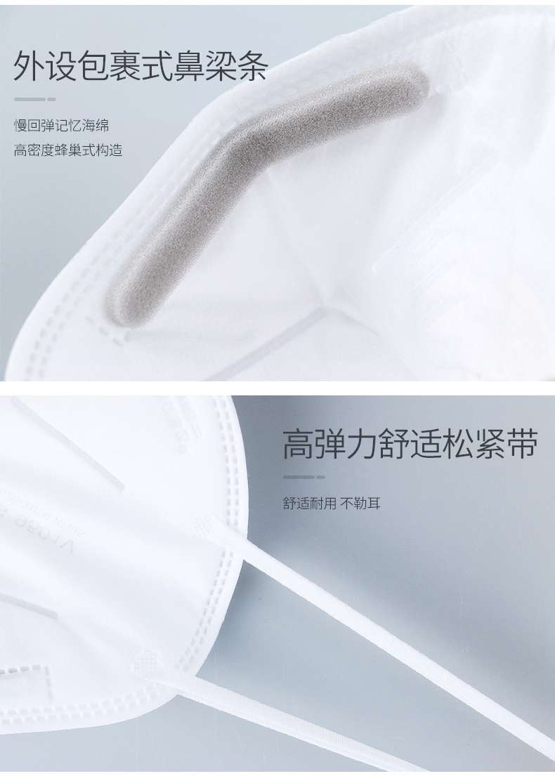 Zhongke Bestar Kn95 Mask Dust Protection Professional Dust Prevention Dust Prevention Pollen Prevention Dust Dust Haze undefined