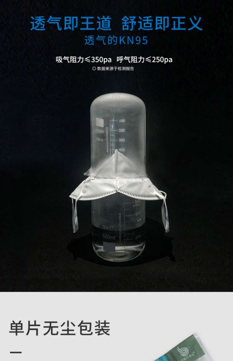 Zhongke Bestar Kn95 Mask Dust Protection Professional Dust Prevention Dust Prevention Pollen Prevention Dust Dust Haze undefined