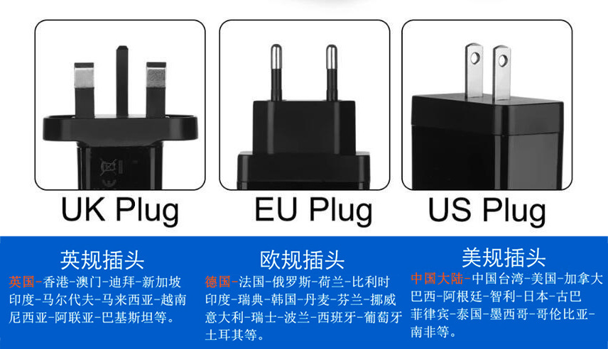 Round center single usb charger, US standard/UK standard/European standard detail image 16