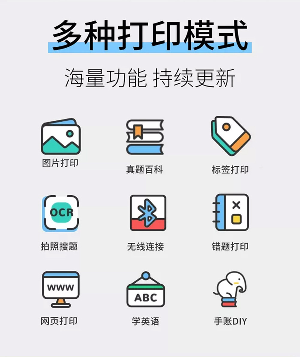 热敏打印机/迷你便携机/标签错题机白底实物图