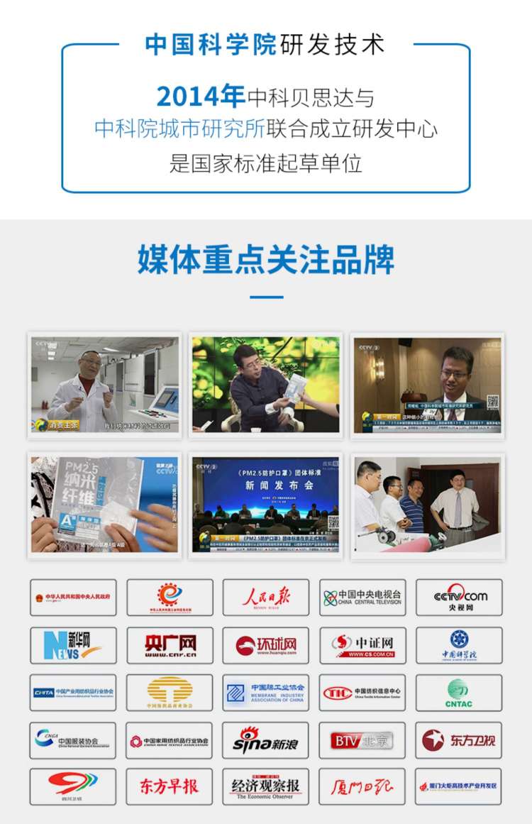 Zhongke Bestar Kn95 Mask Dust Protection Professional Dust Prevention Dust Prevention Pollen Prevention Dust Dust Haze Specification drawing