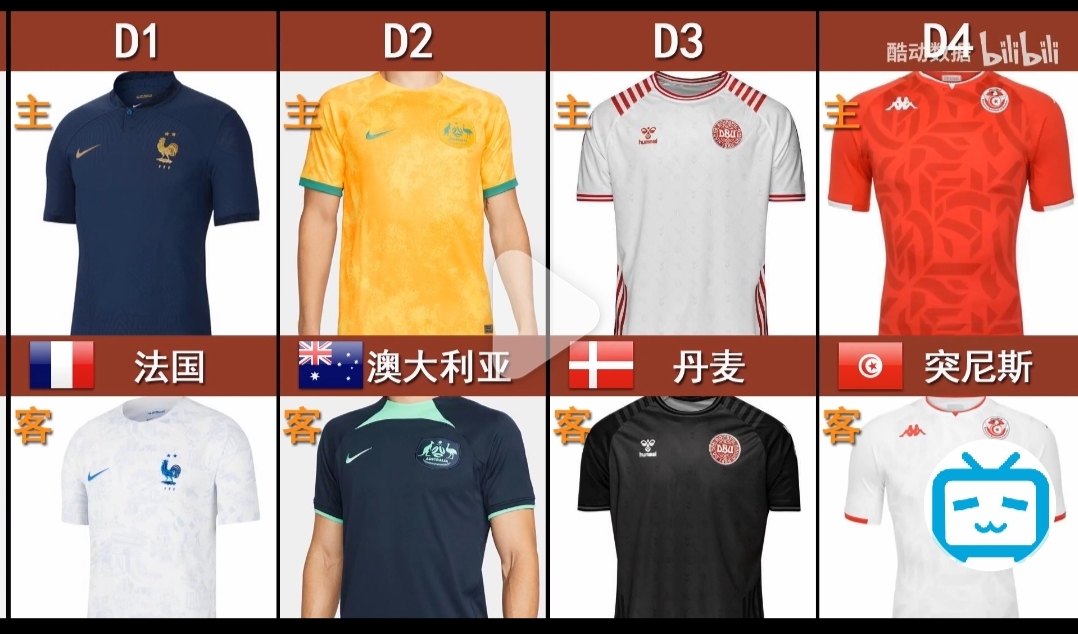 2022 qatar copa mundial casa y visitante jersey de fútbol details Picture