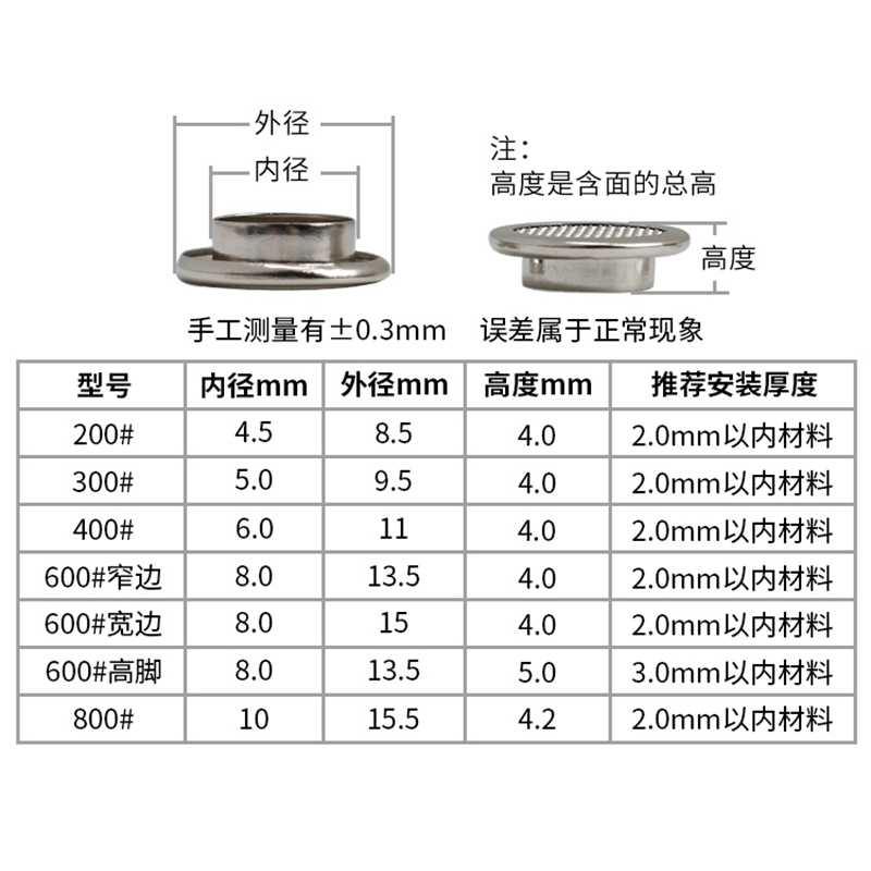 气眼扣/网面扣/网眼扣产品图