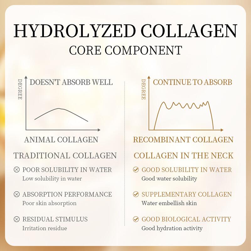 Cross-border export of all-English gold collagen neck mask SADOER for reducing neck wrinkles and moisturizing tablets Application Scenario