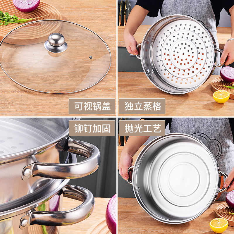 锅具套装实物图
