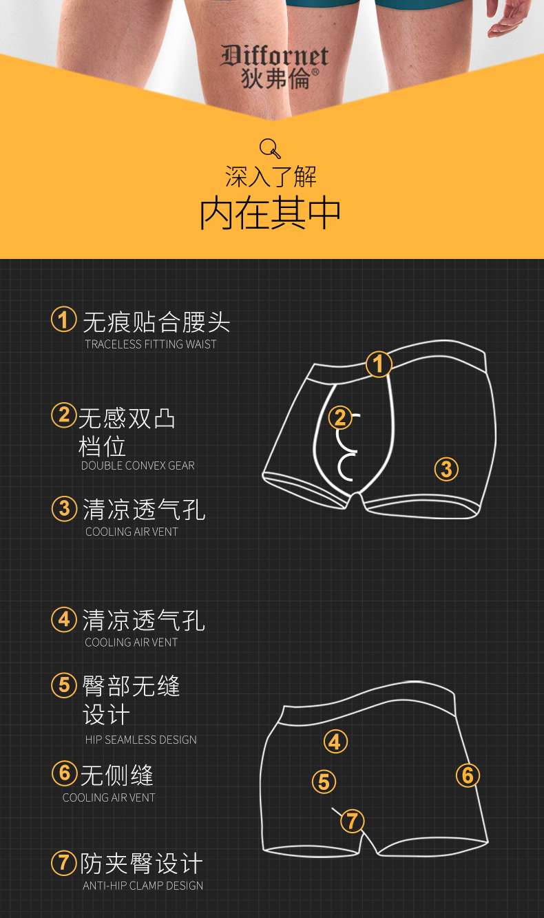 3279 Fifth Generation Patent Double Bag One Room One Room Full Seamless Comfortable Breathable Flat Corner Men's Sports Shorts undefined