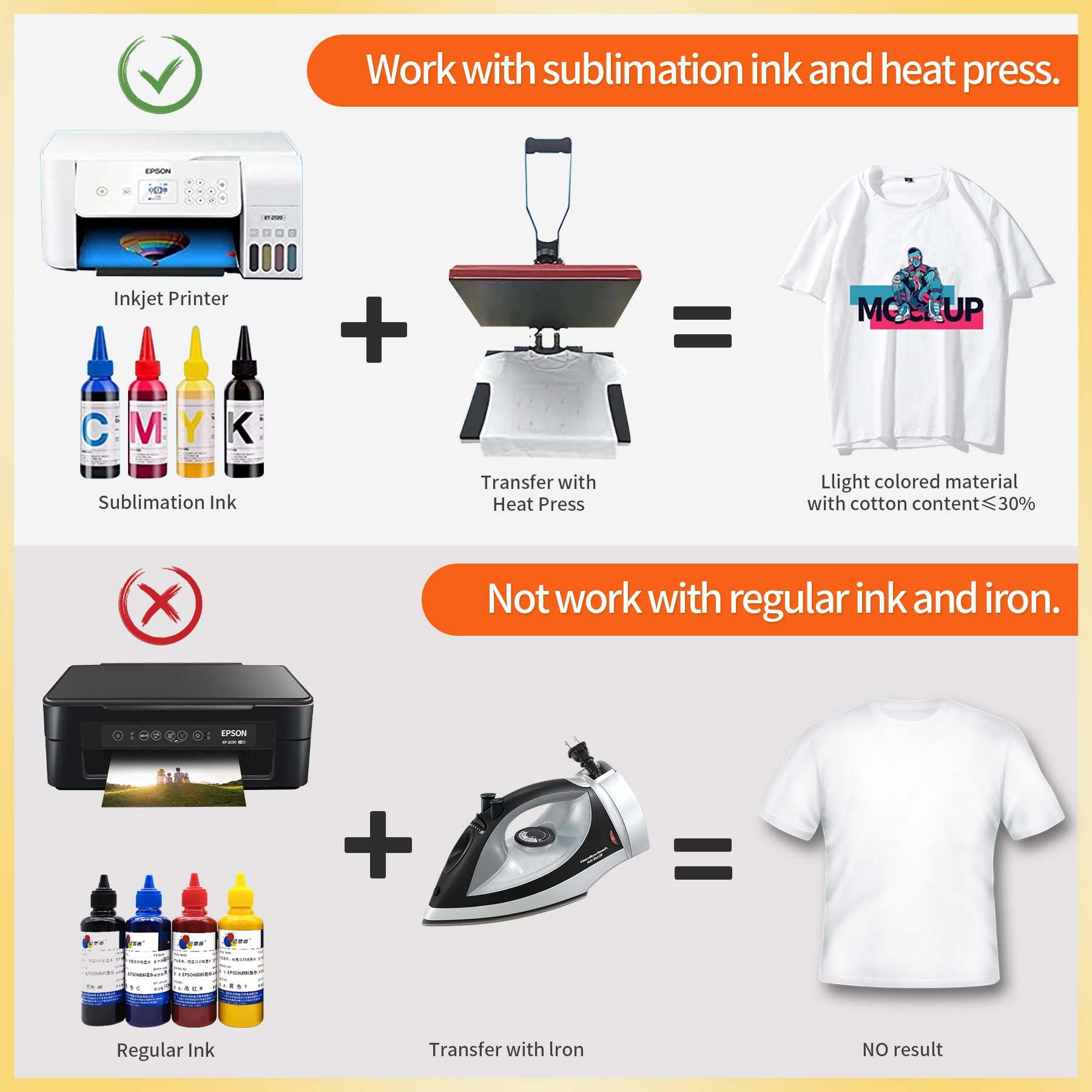 A-SUB roll heat sublimation paper 105g 13inch*110Feet Quick-drying heat sublimation paper Item Picture