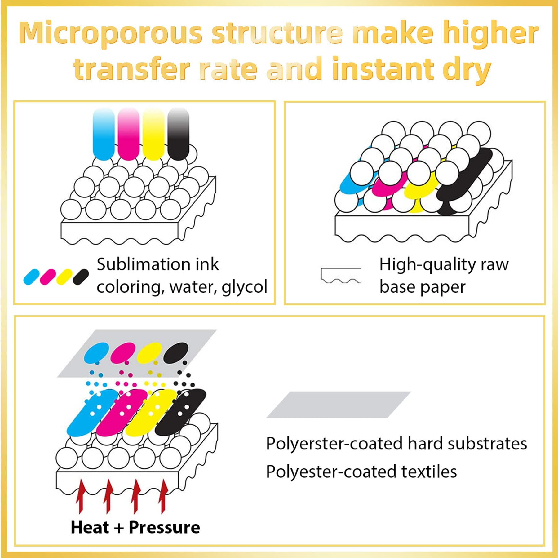 A-SUB roll heat sublimation paper 105g 13inch*110Feet Quick-drying heat sublimation paper details Picture