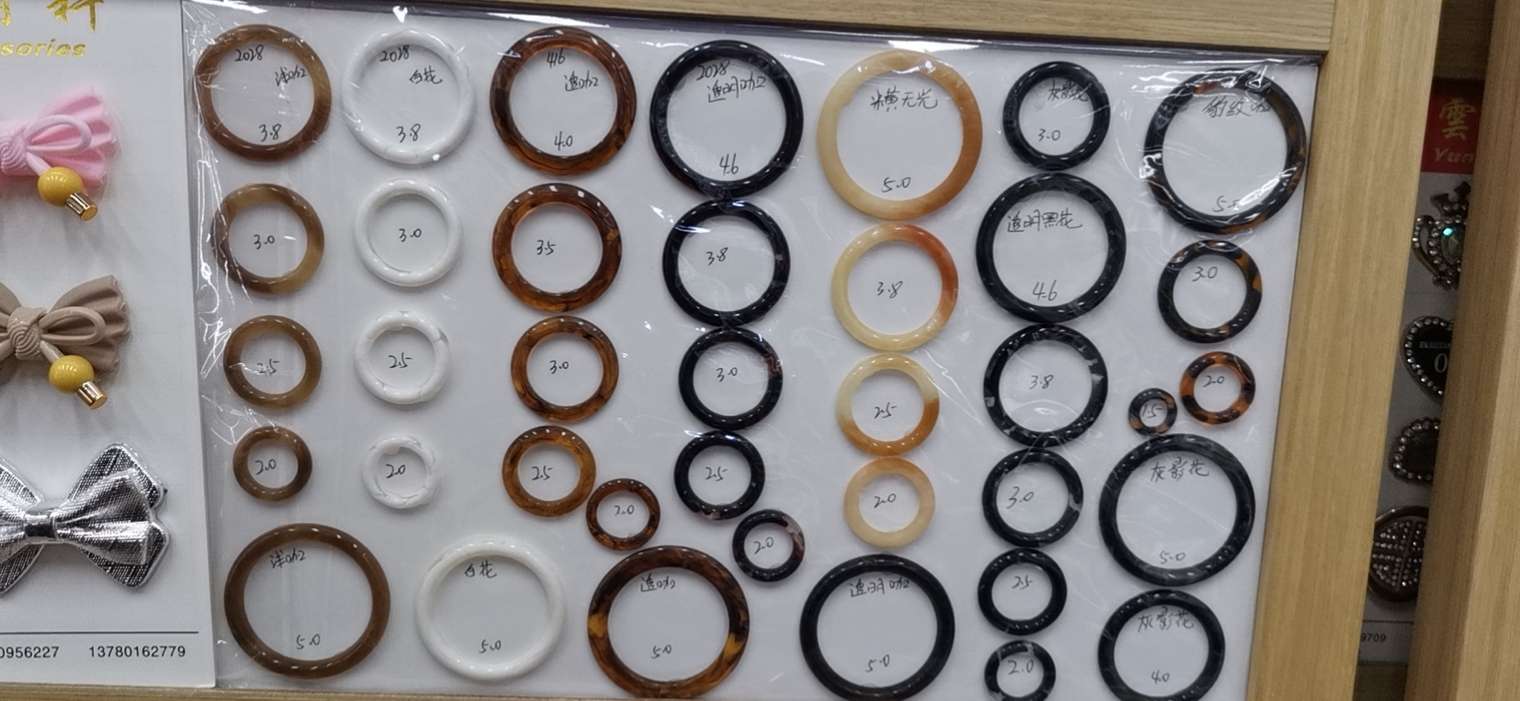 Dress Button Application Scenario
