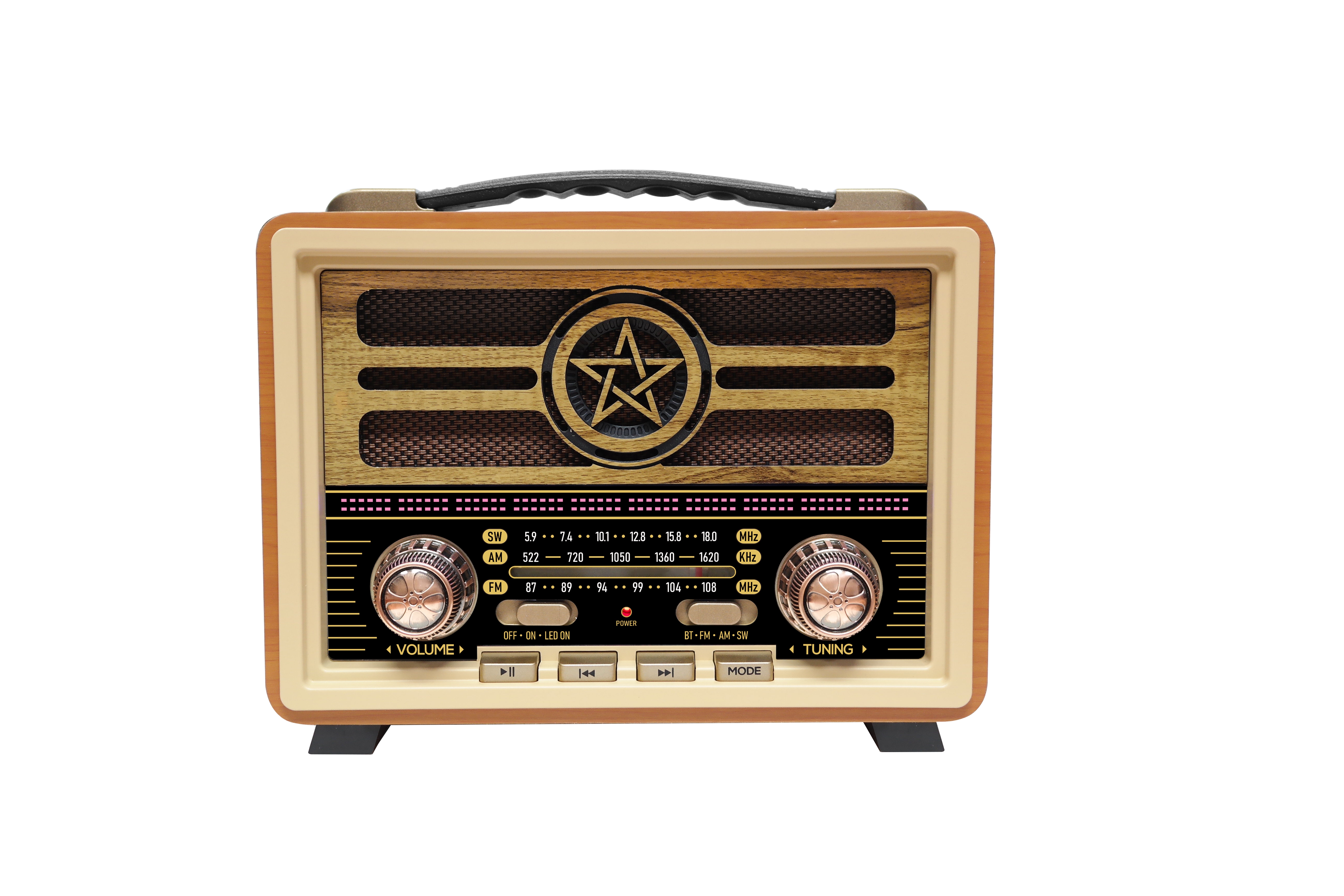 多功能充电复古收音机,造型优美，远销海外详情图5