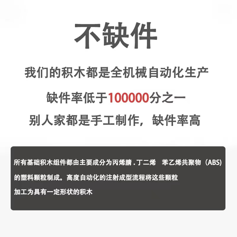 Fangcheng Aircraft Carrier Large building block model assembly 6 toys 8 Boys 10-year-old children gift Adults High difficulty Item Picture