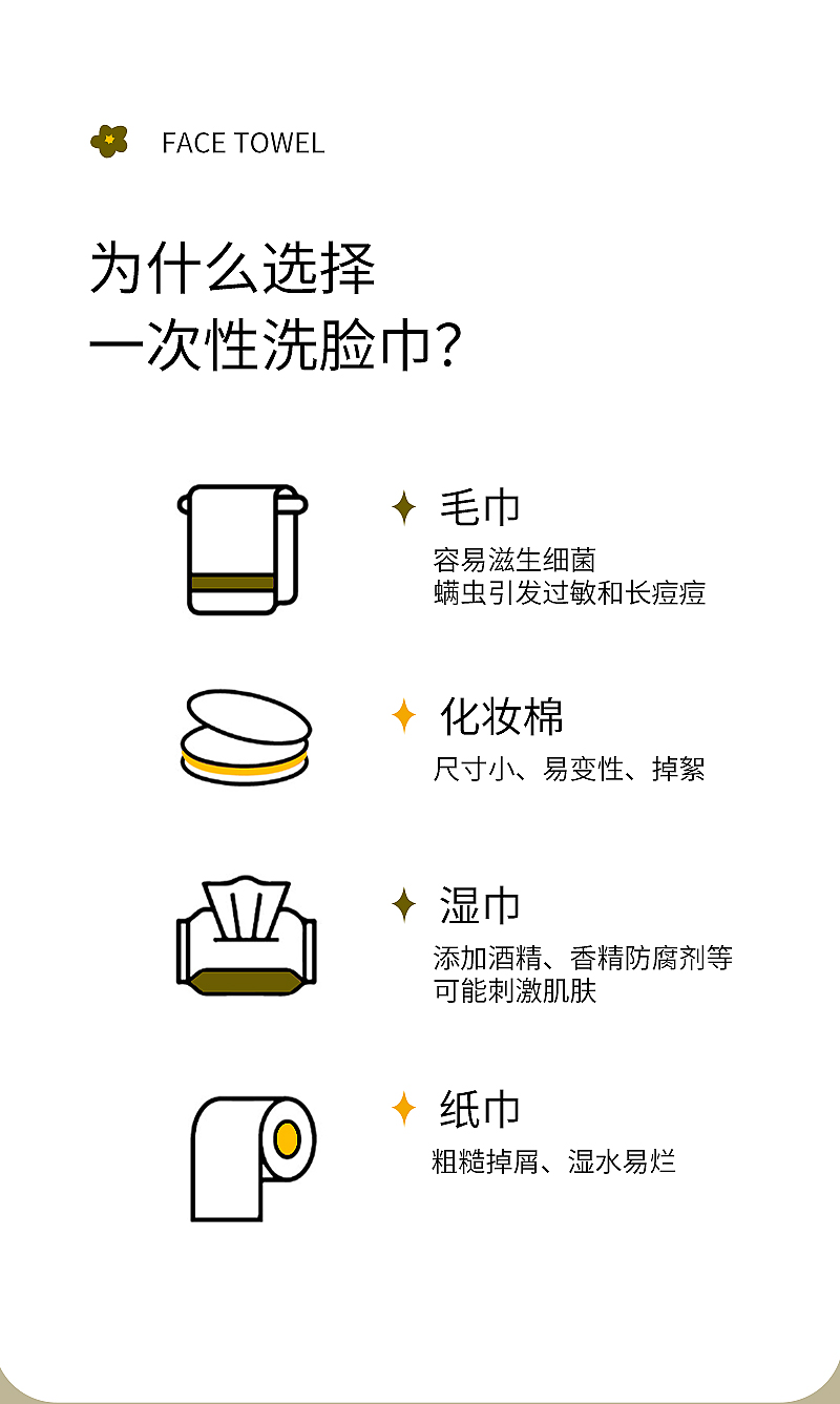 CL21213一次性干湿两用棉柔巾洁面巾化妆棉巾cloudy life详情图2