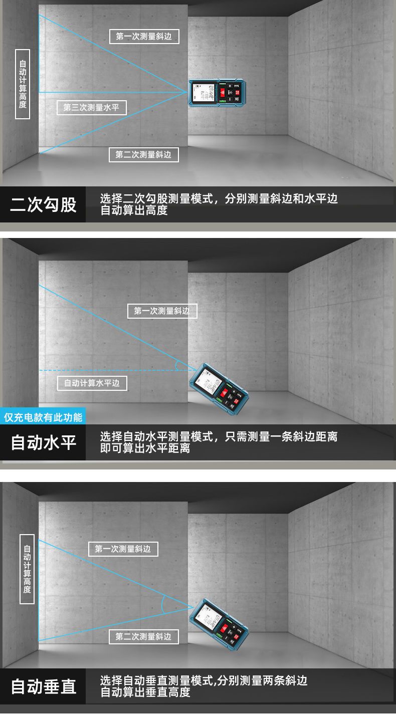 固守激光测距仪高精度手持充电量房仪电子尺安装测量仪器激光测距仪高精度手持红外线测量尺距离测量仪量房神器电子尺详情14