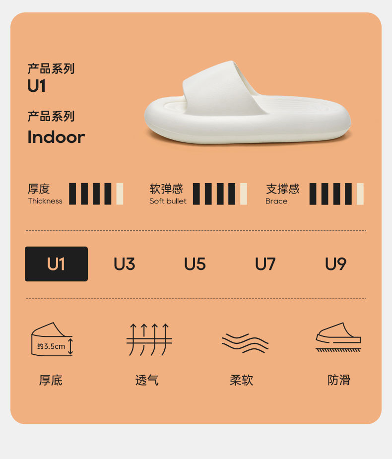 Fine-Tuned Slip-On Soft Soles For Couples Non-Slip Summer Indoor Home Home Flip-Flops Wear Men Outside The Home Specification drawing