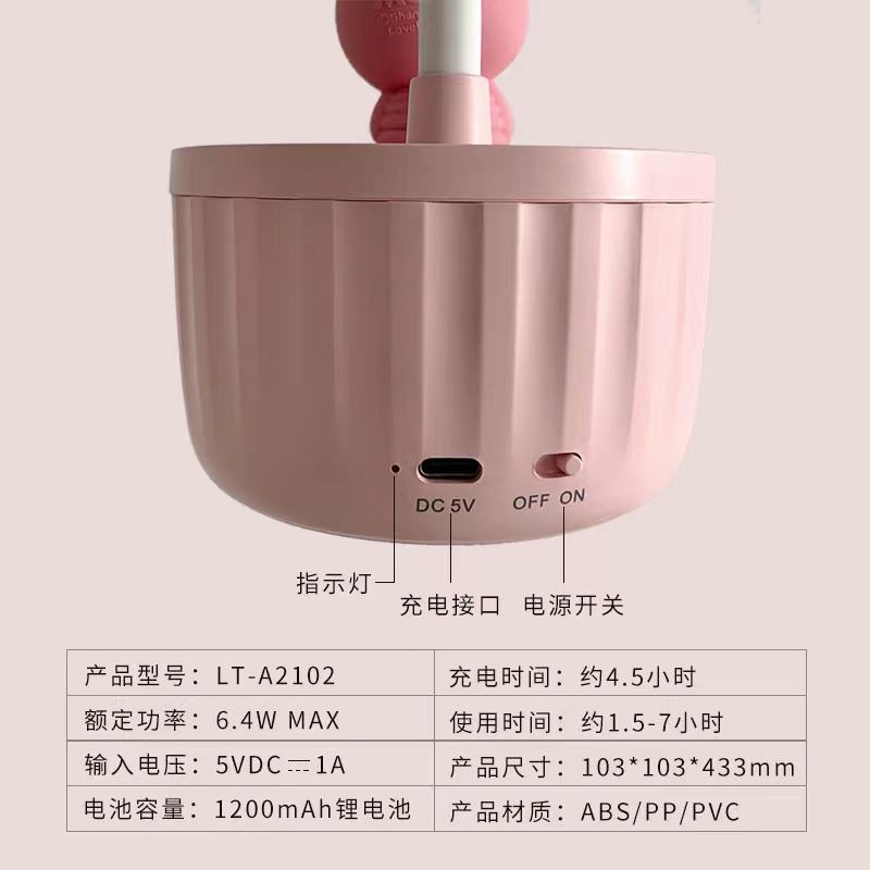 Crown Monkey Cartoon eye-protecting desk Lamp, bedroom bedside LED desktop InS-style study lamp, LED charging night light Application Scenario