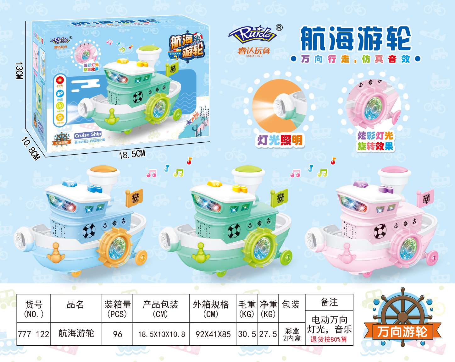 电动音乐火车/电动音乐飞机/音乐火车白底实物图