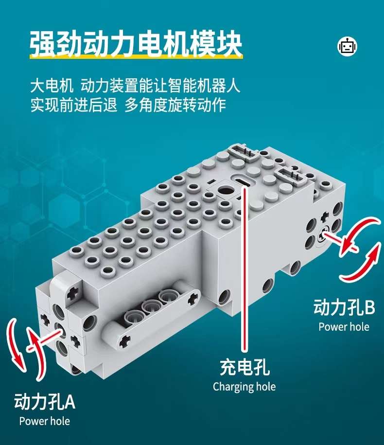 Programming robot, electric mechanical gear, building block assembly, children's toys, intelligence and brainpower 6, boy 9, birthday present Item Picture