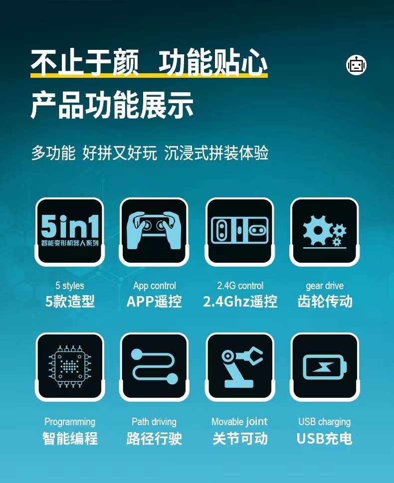 Programming robot, electric mechanical gear, building block assembly, children's toys, intelligence and brainpower 6, boy 9, birthday present detail image 14