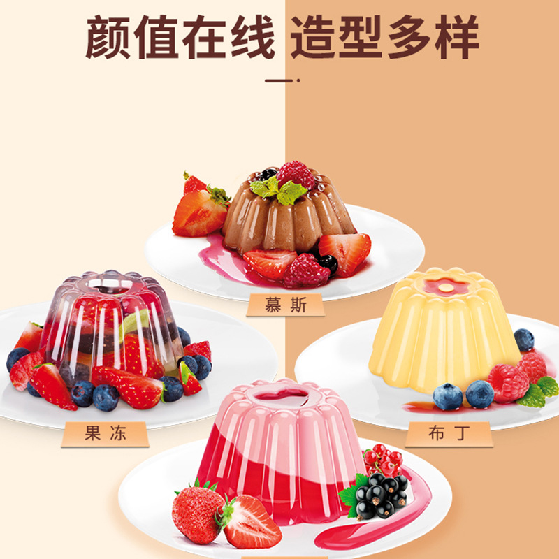 多功能细节图