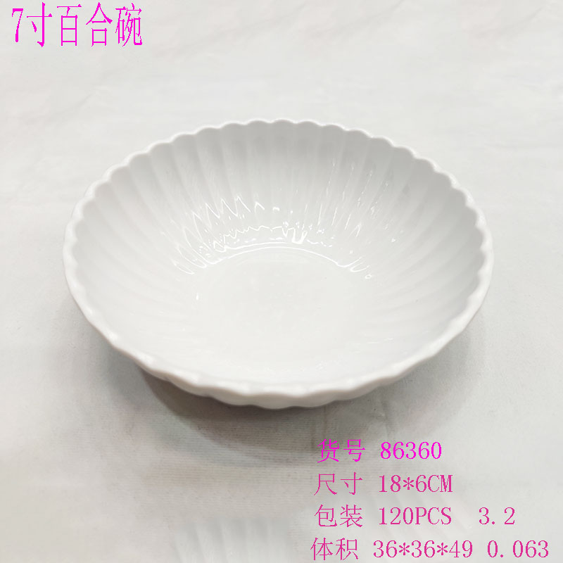 密胺盘/密胺碗/菜盘细节图