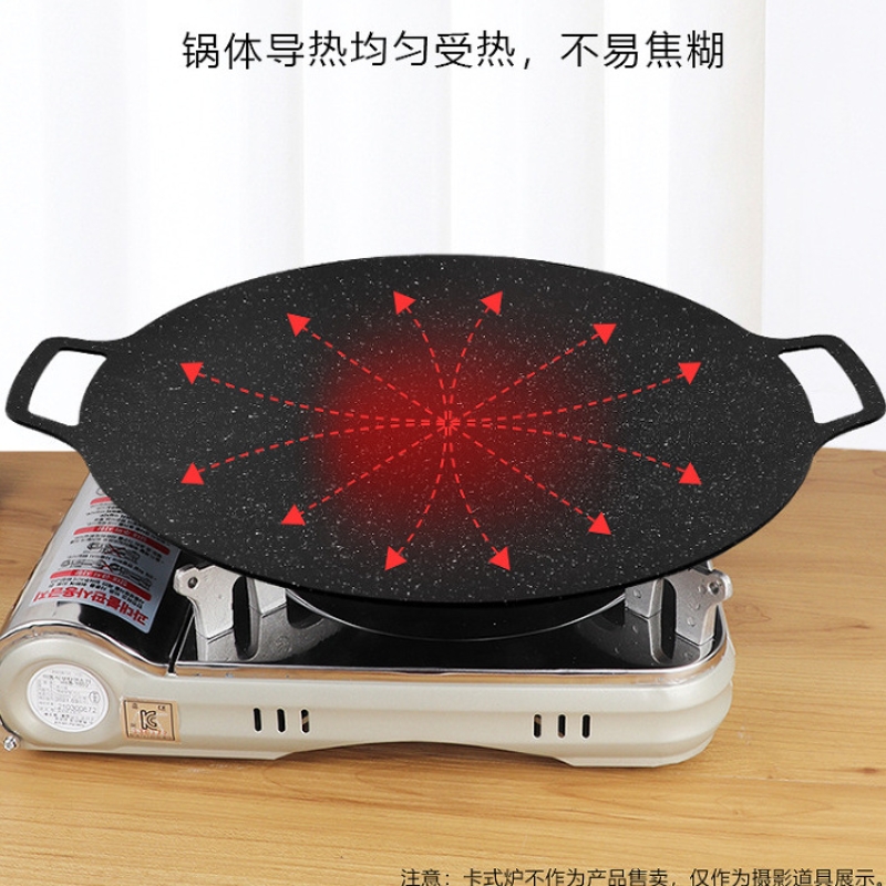 麦饭石/烤肉盘/烧烤/户外/不沾/铁板烧产品图
