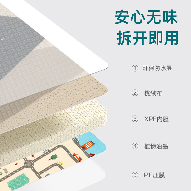 Yiwu Jietai's new 2-centimeter thickened XPE children's crawling mat, baby play mat, crawling mat, and household double-sided mat details Picture