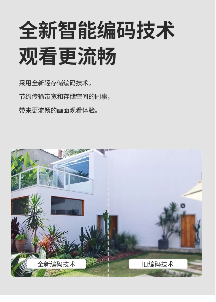 WIFI 1.5寸球机射像头1080P详情图15