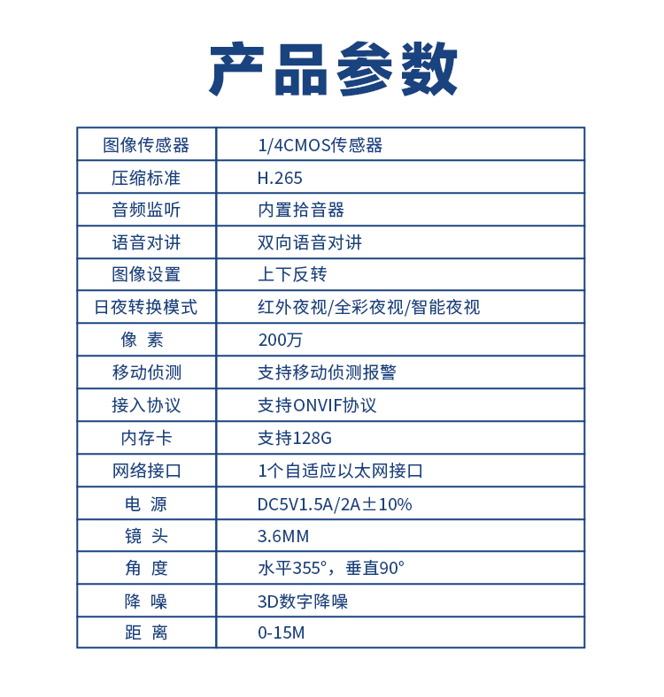 WIFI 1.5寸球机射像头1080P详情图12