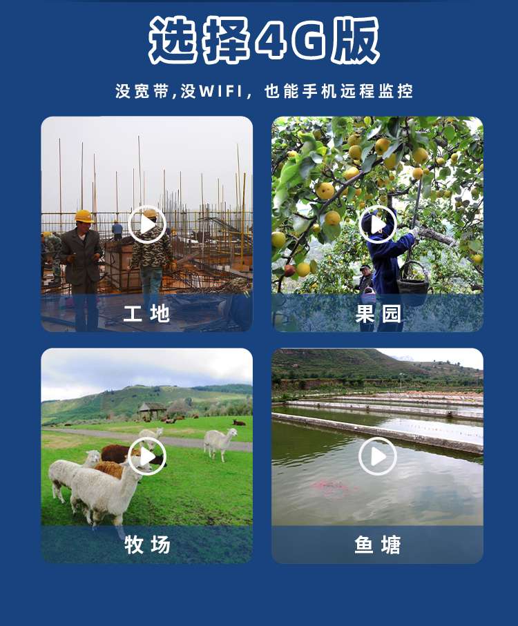 WIFI 1.5寸球机射像头1080P详情图7