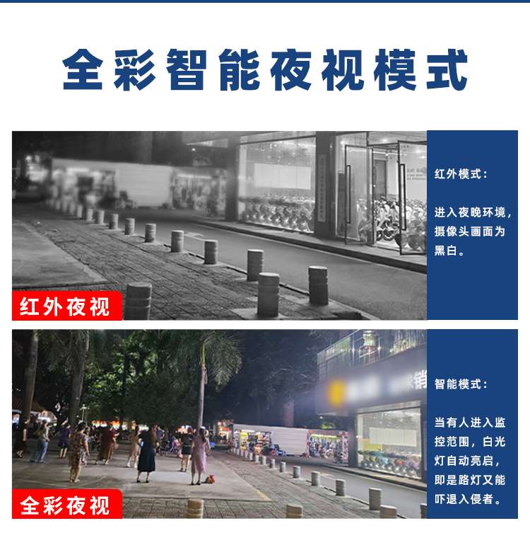 WIFI 1.5寸球机射像头1080P详情图19