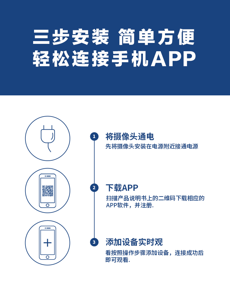 WIFI 1.5寸球机射像头1080P详情图11