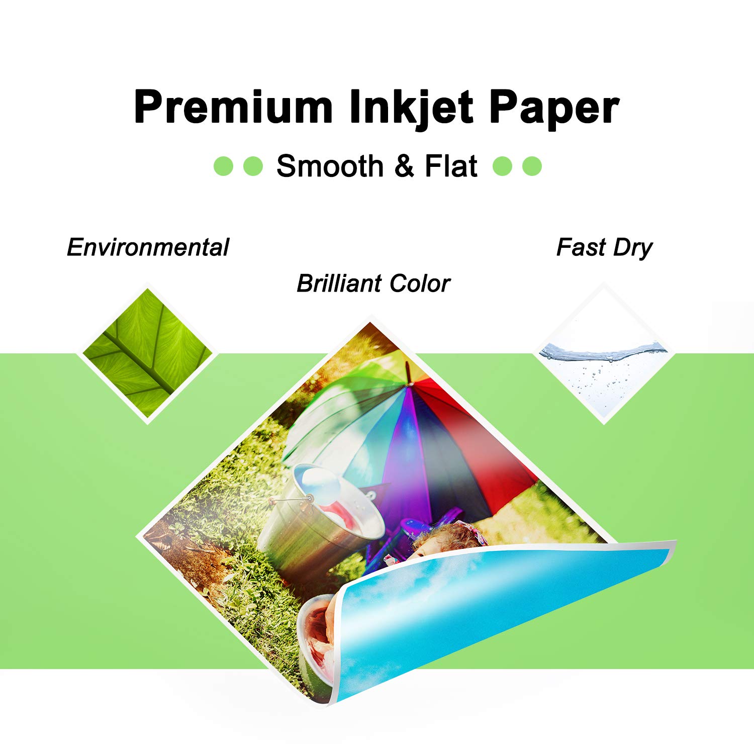 8.5x11 glossy double-sided photo paper, 160g photo paper, 100 photo paper, photo paper, photo paper Application Scenario
