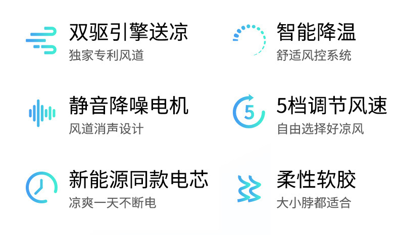 New bladeless neck-hanging fan, portable digital display neck-hanging fan, lazy neck-hanging fan, USB fan, small fan detail image 2