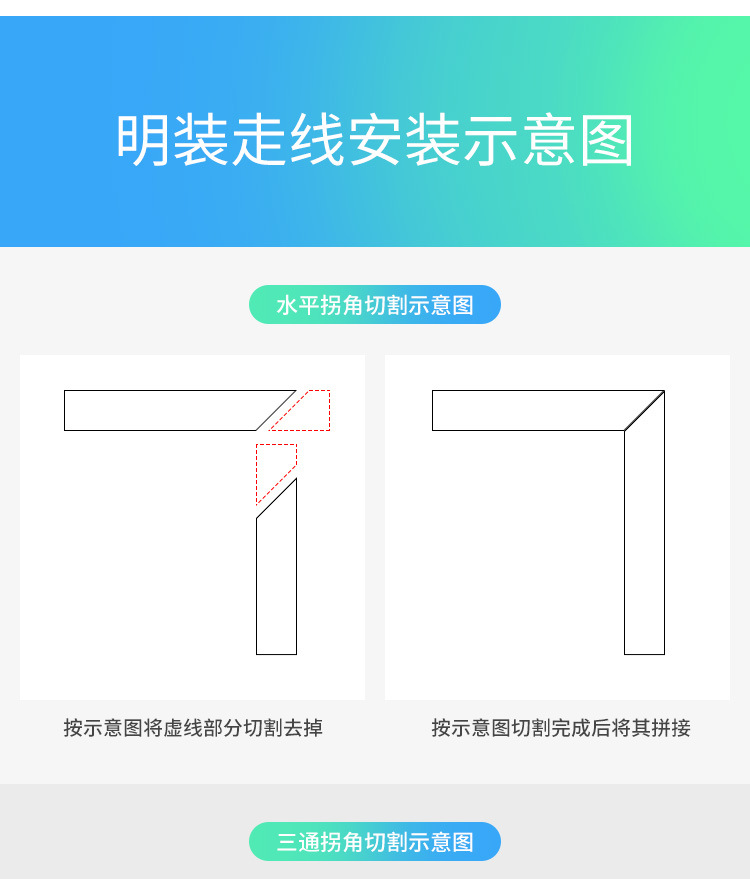 PVC线槽明装自粘走线槽线盒家装室配线走线槽阻燃多规格线槽详情图4