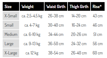 捷克进口PETIT LULU婴儿尿布（PUL防水透气材质）新生2-6kg详情1