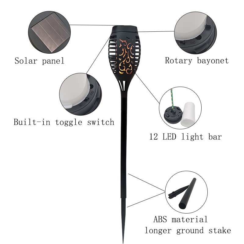 Solar-powered outdoor waterproof garden lights, lawn lights, garden LED decorative lights, villa ground torch lights, landscape lights Application Scenario