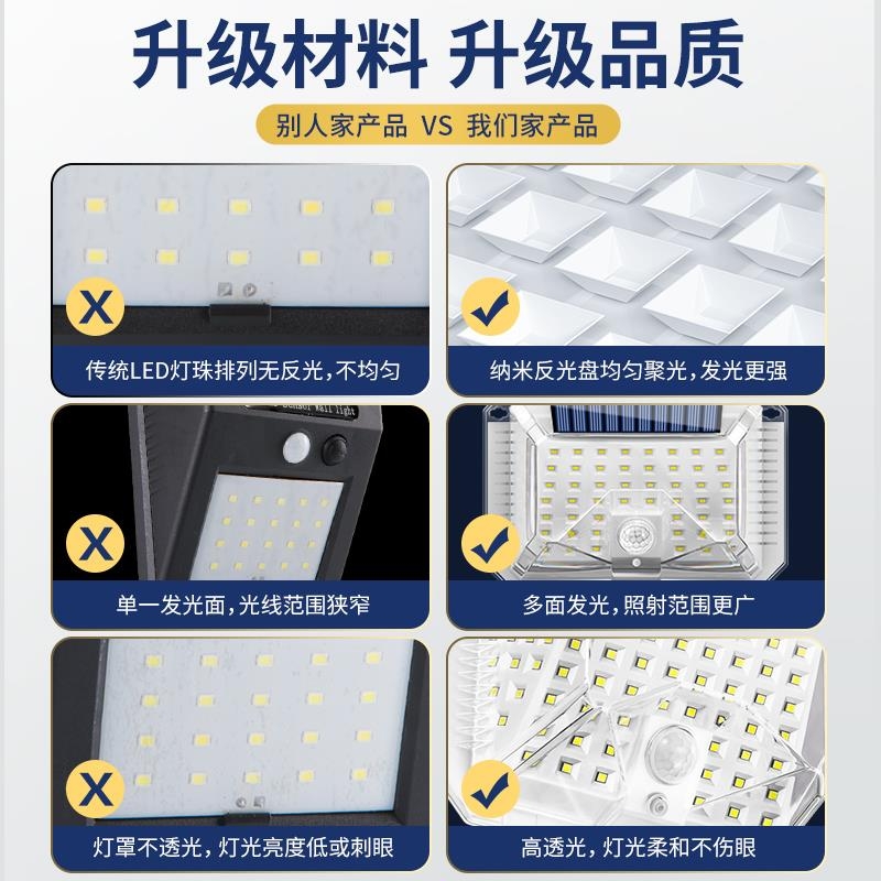 太阳能灯实物图