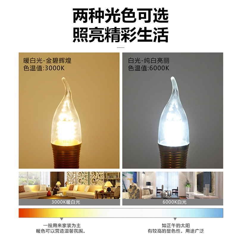 LED装饰灯实物图