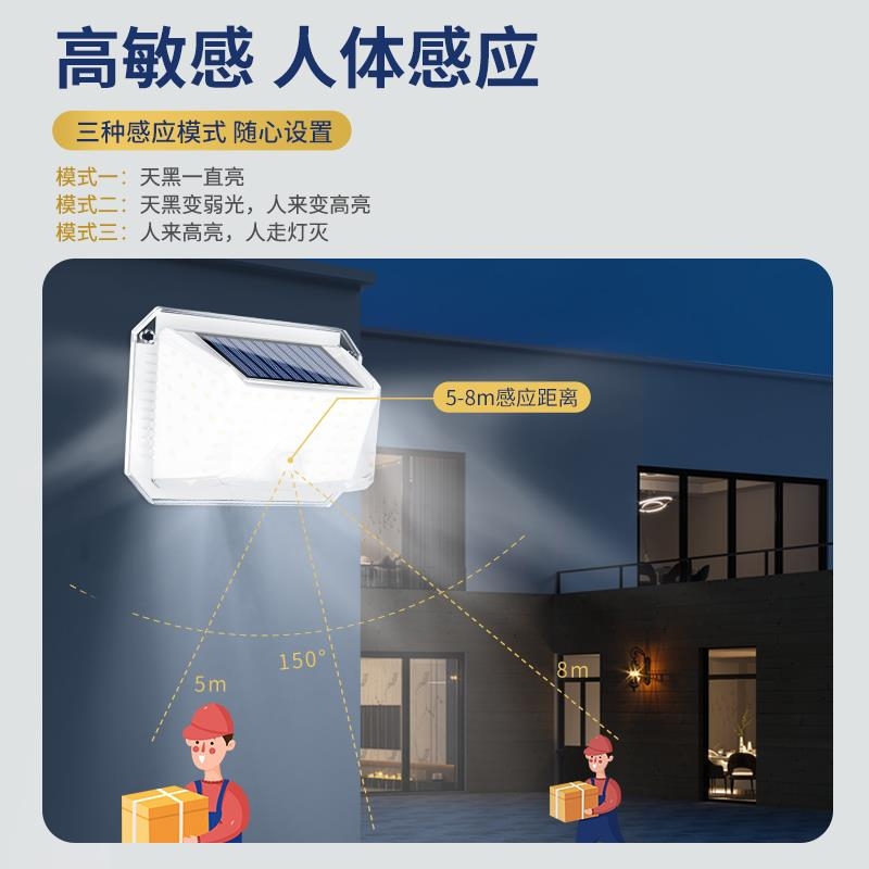 太阳能壁灯产品图