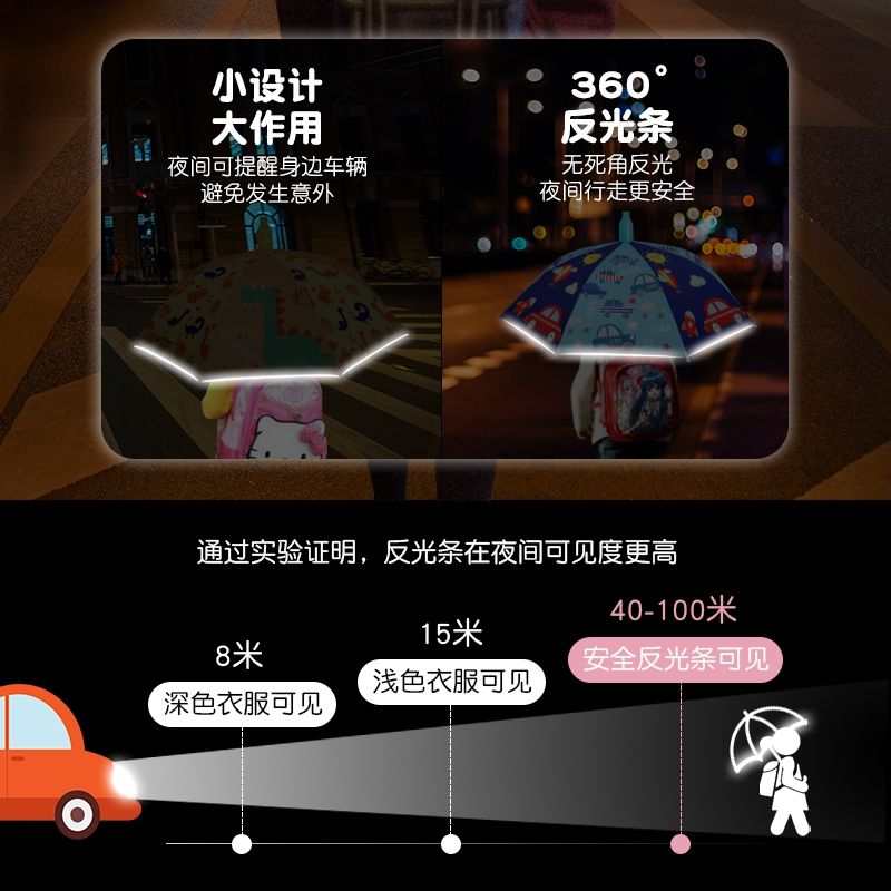 Ultraman cartoon automatic primary school girls, boys, kindergarten children and babies, ultra-light portable creative umbrella for kids detail image 1