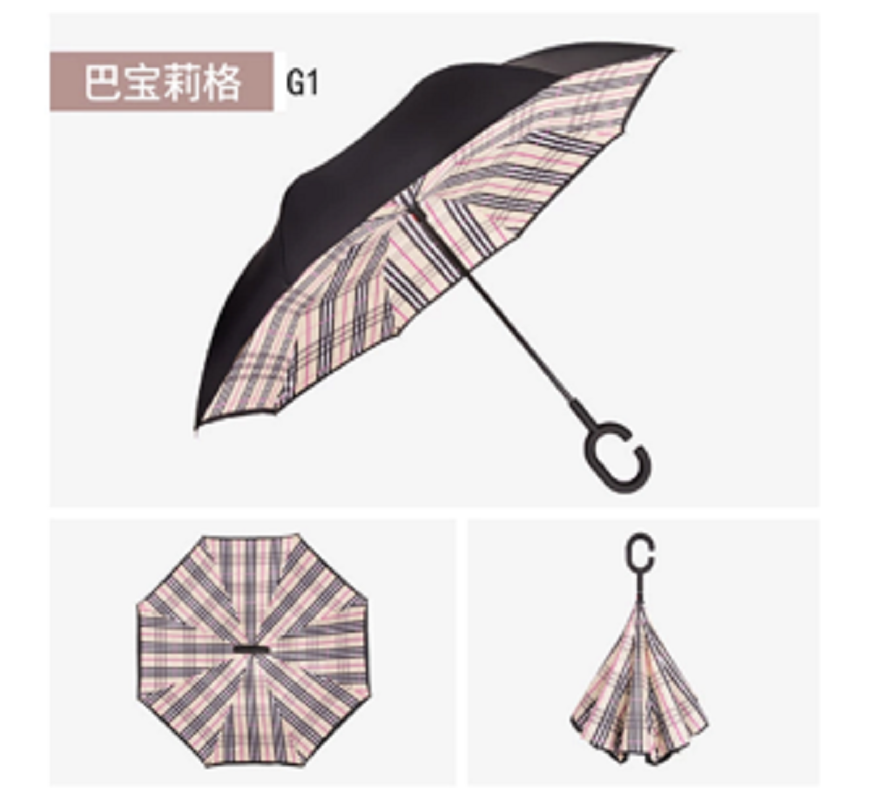雨伞/高尔夫伞/碰击步白底实物图