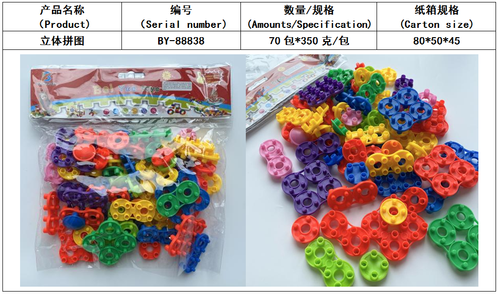 螺丝碰对 综合穿线 童趣风火轮 软体小太阳 五彩扣环详情图8