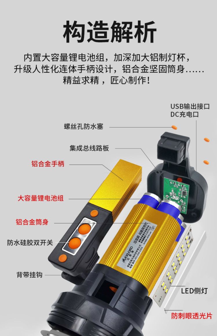 手电筒强光充电超亮户外手提式矿灯远射家用超长续航大功率探照灯户外强光灯续航能力强光亮详情图12