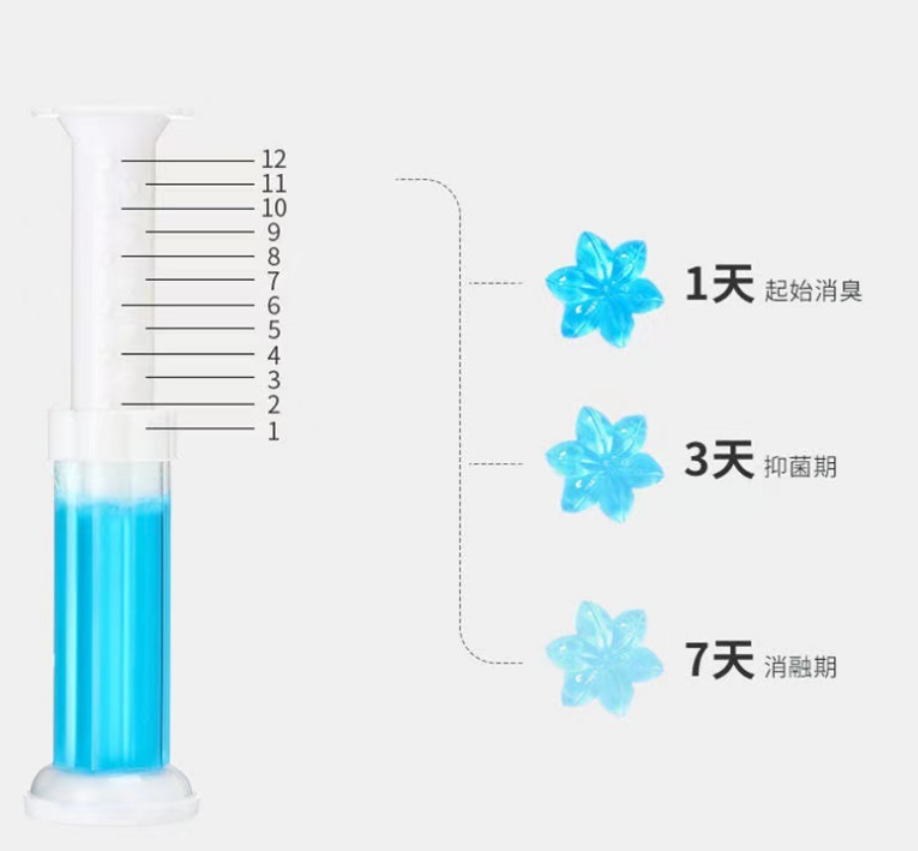 清洁剂白底实物图