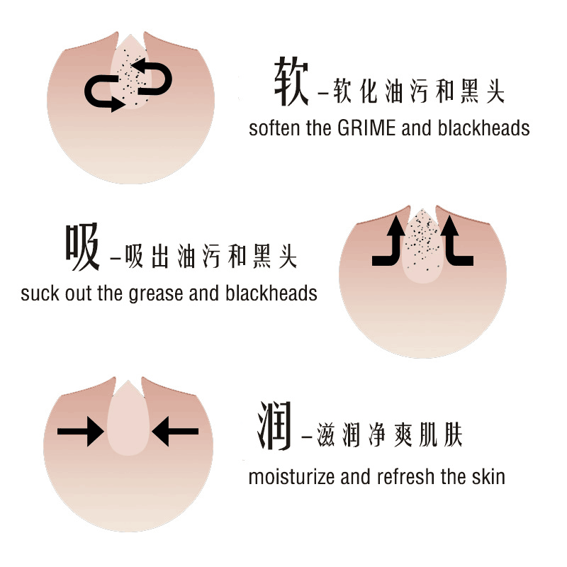去黑头面膜/黑面膜/撕拉面膜白底实物图