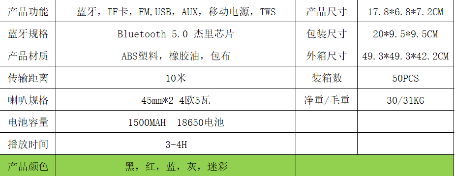 Wireless Bluetooth speaker, Bluetooth speaker power bank pic 1